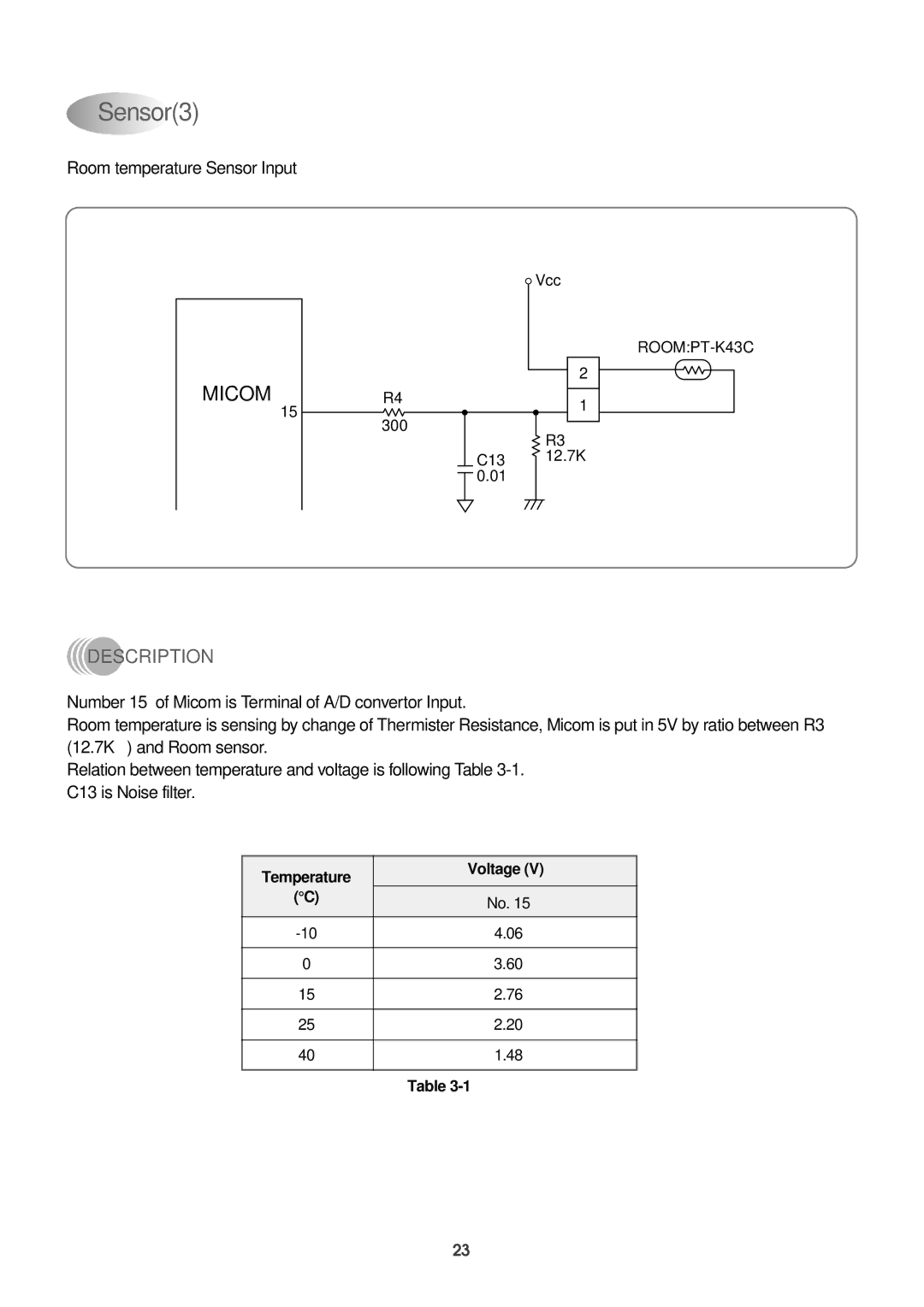 Daewoo DWC-121R service manual Sensor3, Micom 