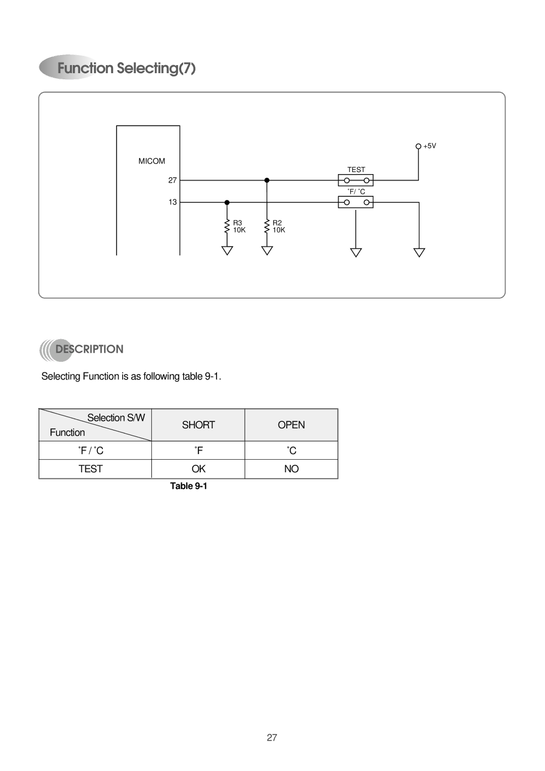 Daewoo DWC-121R service manual Function Selecting7 