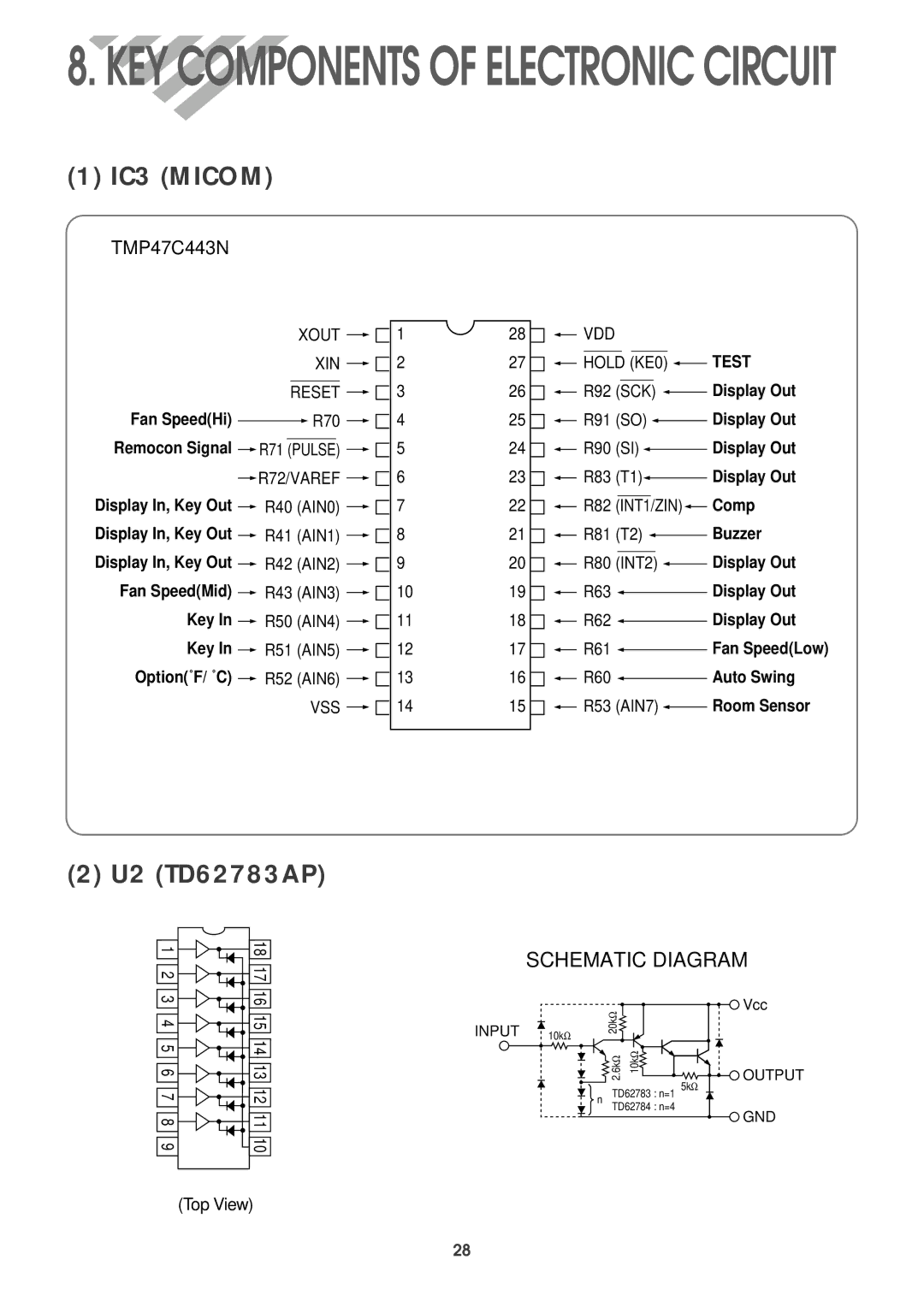 Daewoo DWC-121R service manual KEY Components of Electronic Circuit 