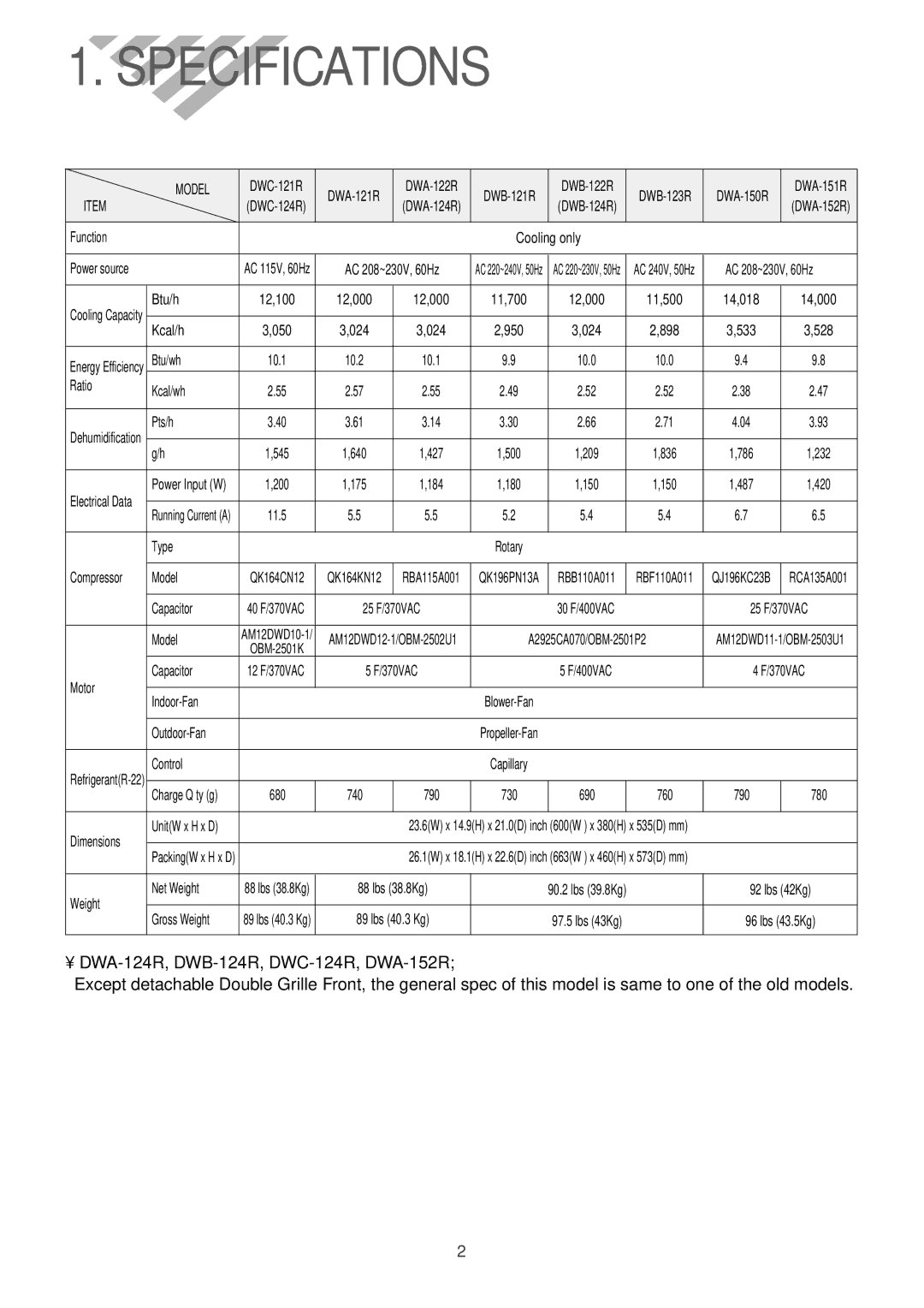 Daewoo DWC-121R service manual Specifications, Model 