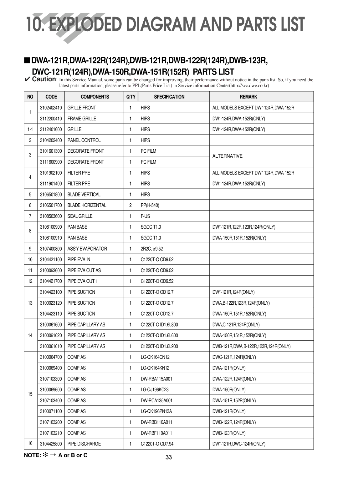 Daewoo DWC-121R service manual Exploded Diagram and Parts List 