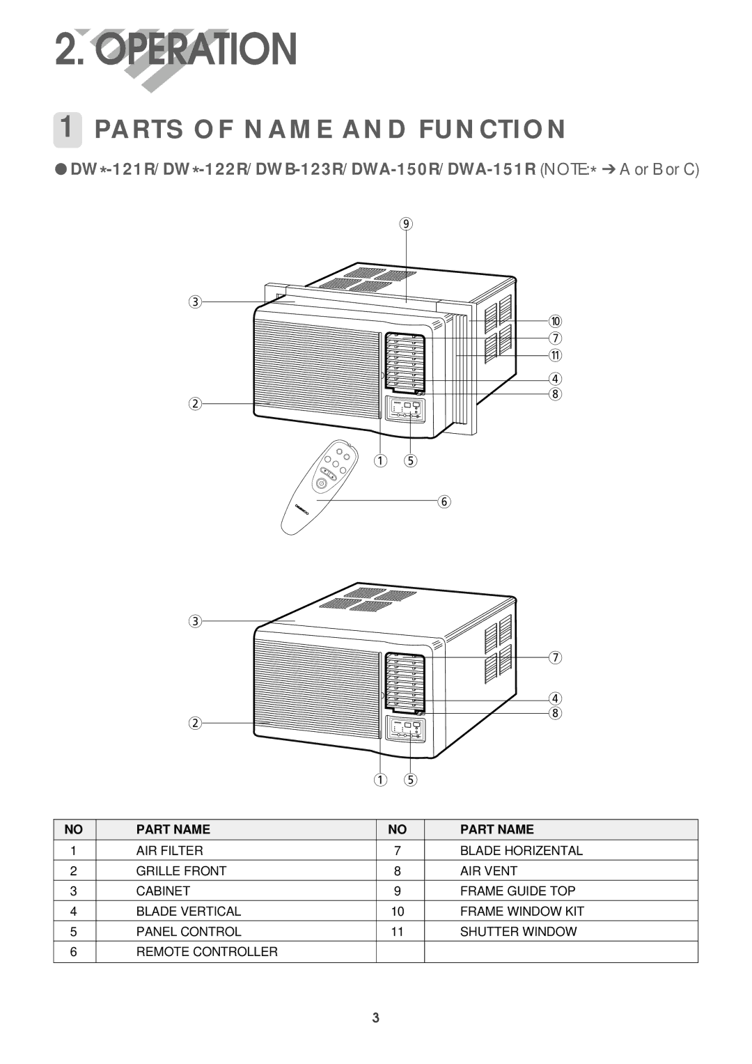 Daewoo DWC-121R service manual Operation, Part Name 