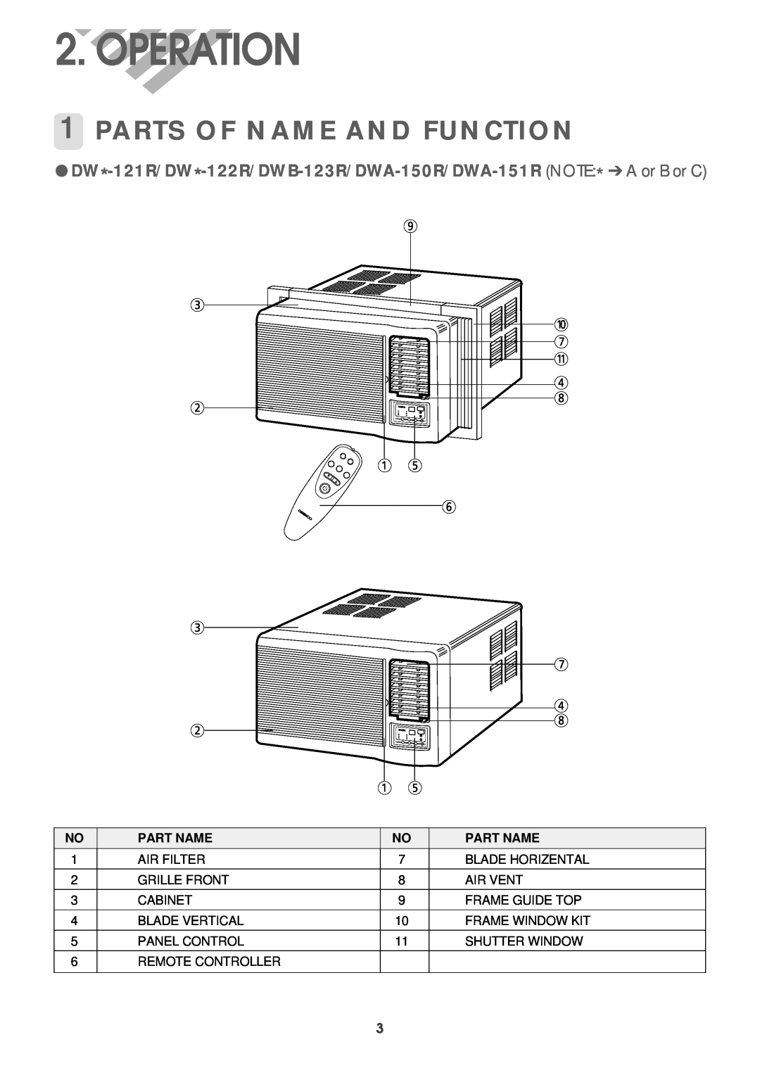Daewoo DWC-121R service manual Operation, 1PARTS OF NAME AND FUNCTION, Part Name 