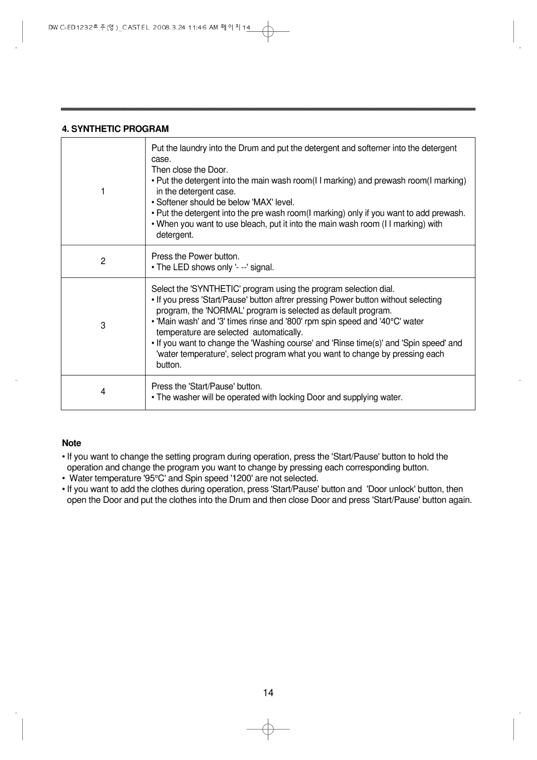 Daewoo DWC-ED1232 instruction manual Synthetic Program 