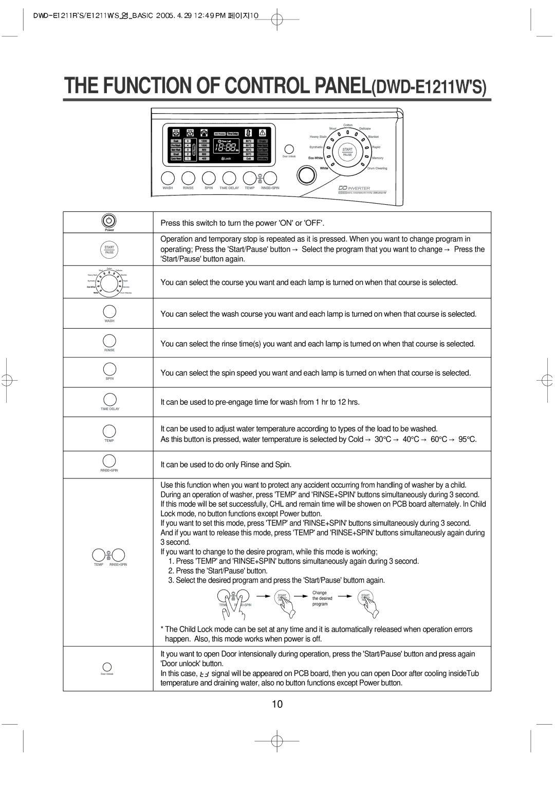 Daewoo DWD-E1211R'S, DWD-E1211W'S instruction manual Function of Control PANELDWD-E1211WS 