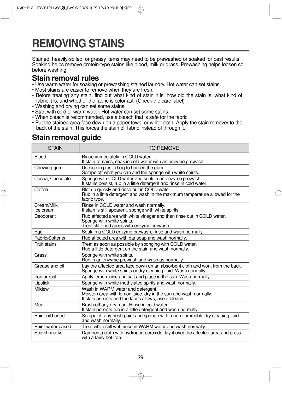 Daewoo DWD-E1211W'S, DWD-E1211R'S instruction manual Removing Stains, Stain removal rules 