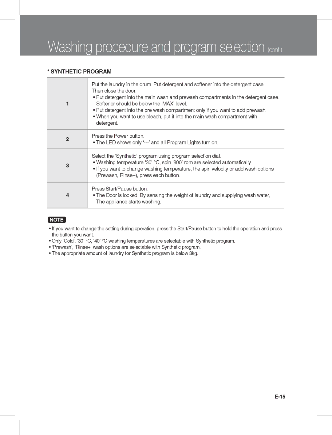 Daewoo DWC-LD141X, DWD-LD141X instruction manual Synthetic Program 