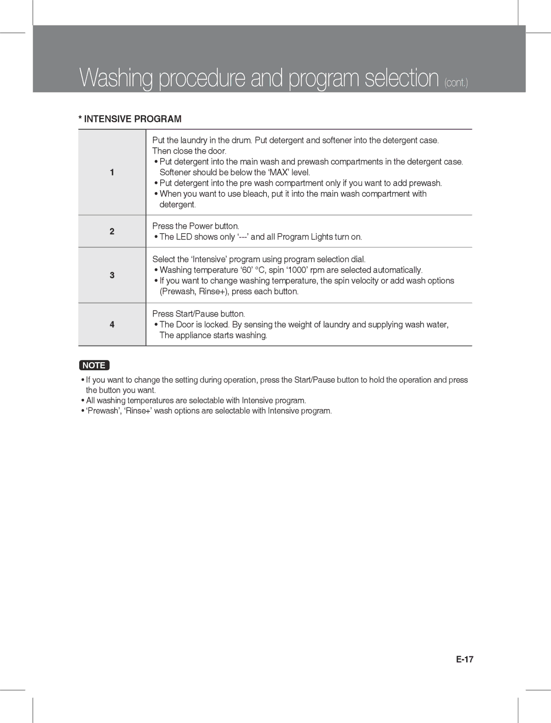 Daewoo DWC-LD141X, DWD-LD141X instruction manual Intensive Program 