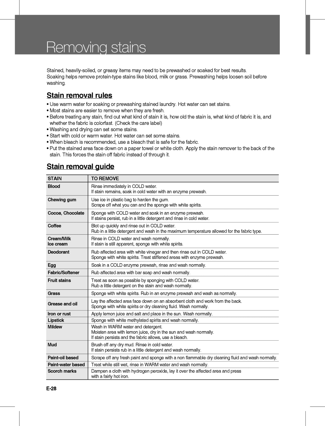 Daewoo DWD-LD141X, DWC-LD141X instruction manual Removing stains, Stain removal rules, Stain removal guide 
