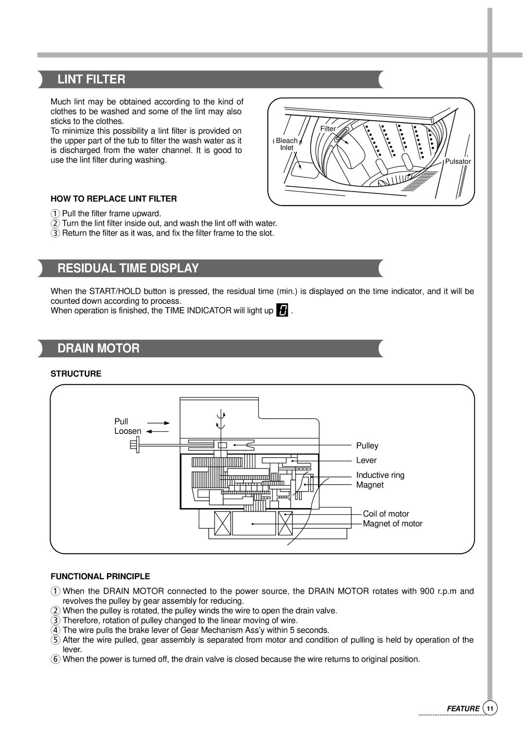 Daewoo DWF-176S, Auto Washer service manual Residual Time Display, Drain Motor, HOW to Replace Lint Filter, Structure 