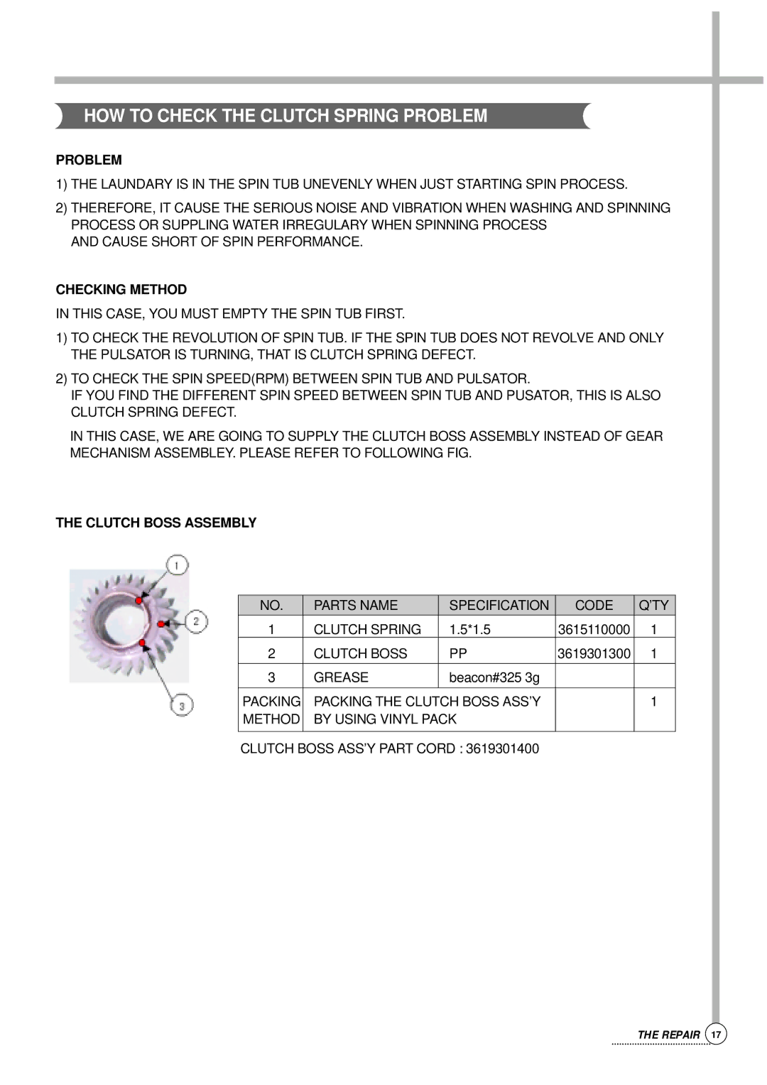 Daewoo DWF-176S, Auto Washer service manual HOW to Check the Clutch Spring Problem 