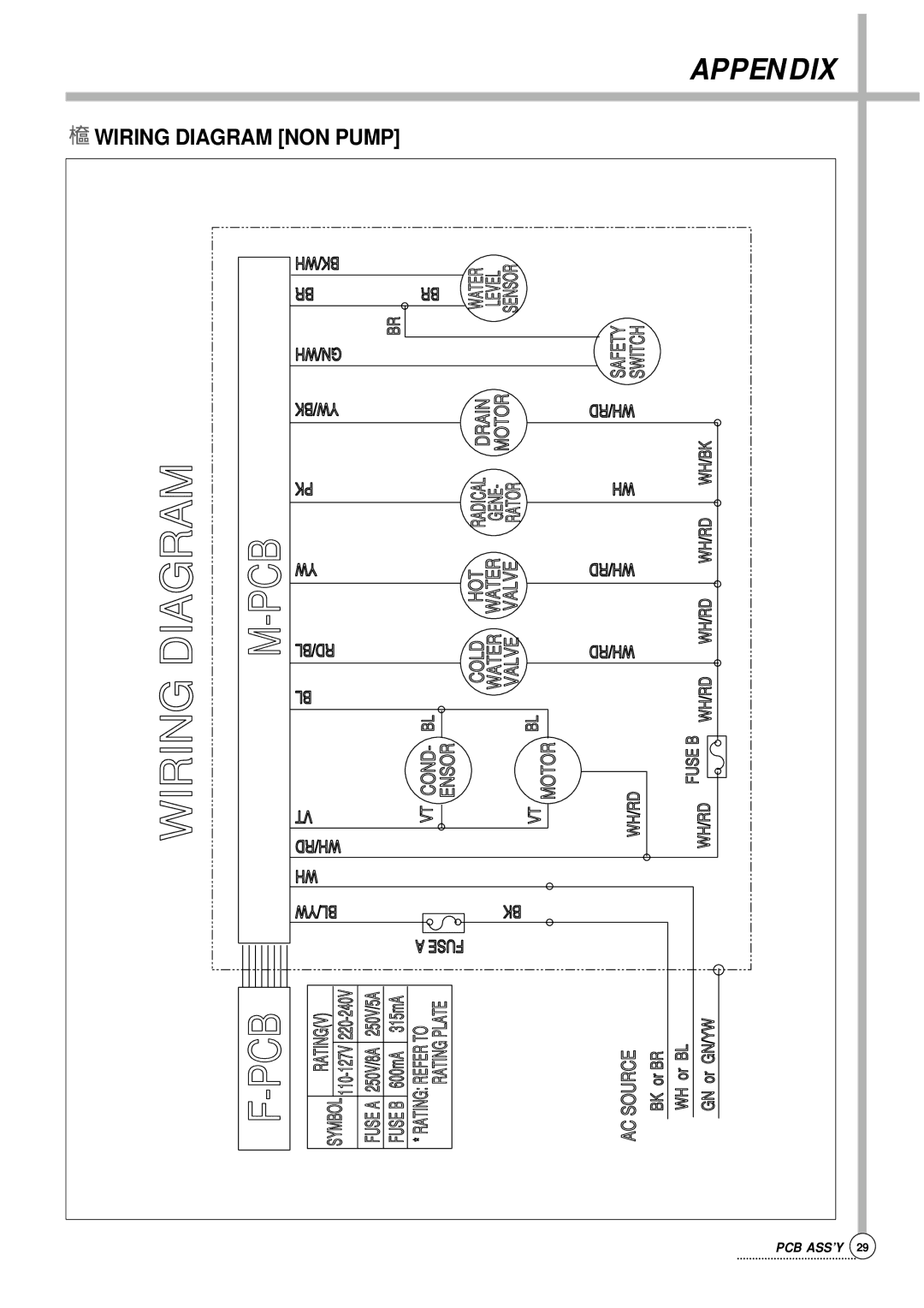 Daewoo DWF-176S, Auto Washer service manual Wiring Diagram, Appendix 