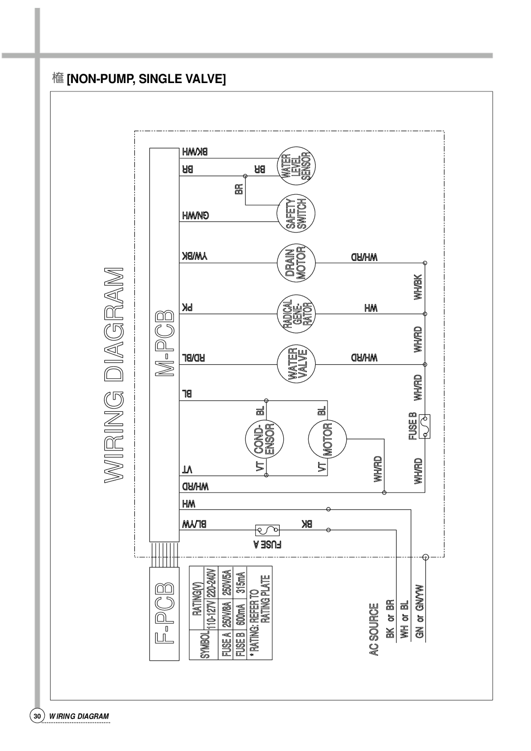 Daewoo Auto Washer, DWF-176S service manual NON-PUMP, Single Valve 