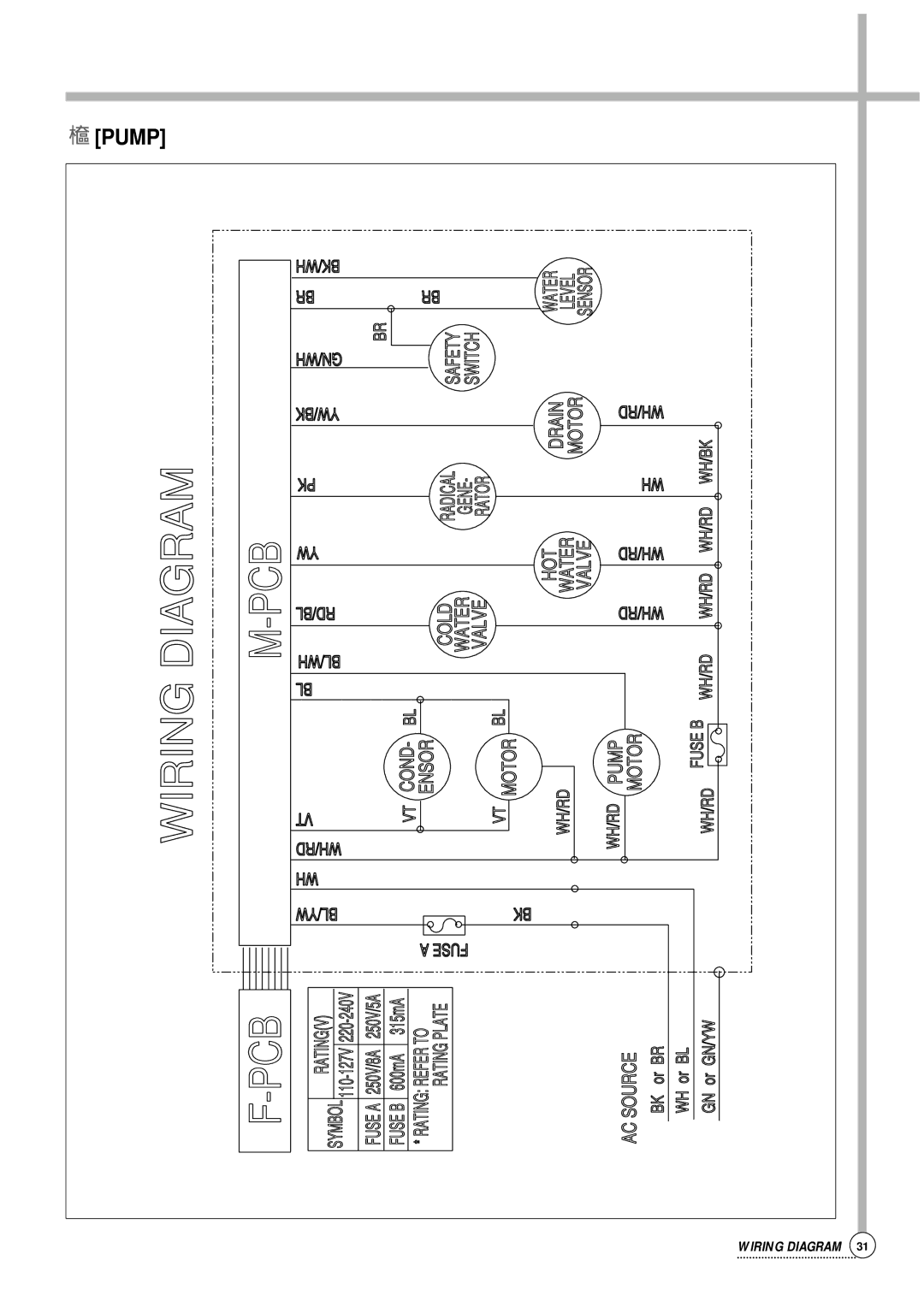 Daewoo DWF-176S, Auto Washer service manual Pump 