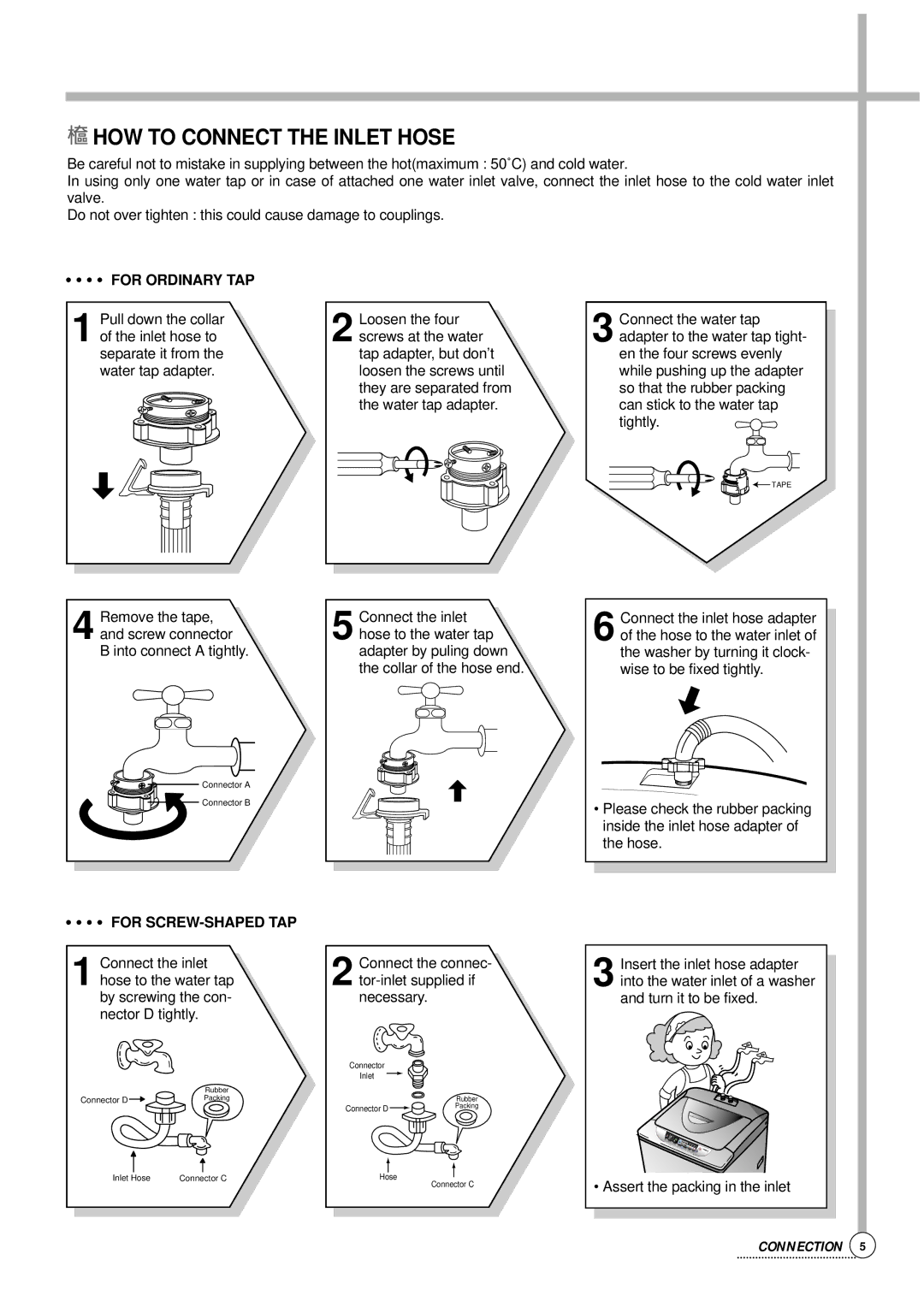 Daewoo DWF-176S, Auto Washer service manual For Ordinary TAP, For SCREW-SHAPED TAP 