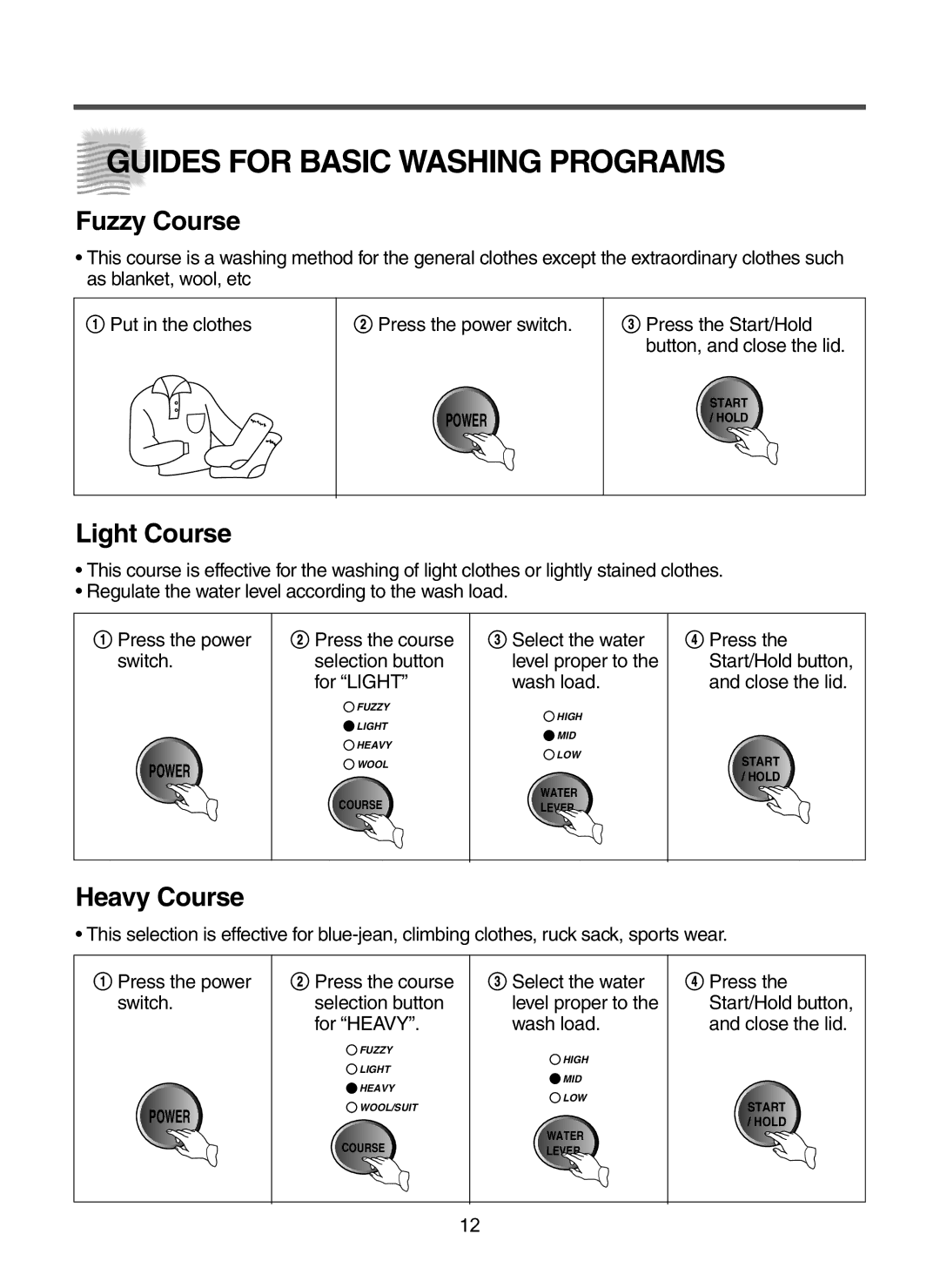 Daewoo DWF-5510 instruction manual Guides for Basic Washing Programs, Fuzzy Course, Light Course, Heavy Course 