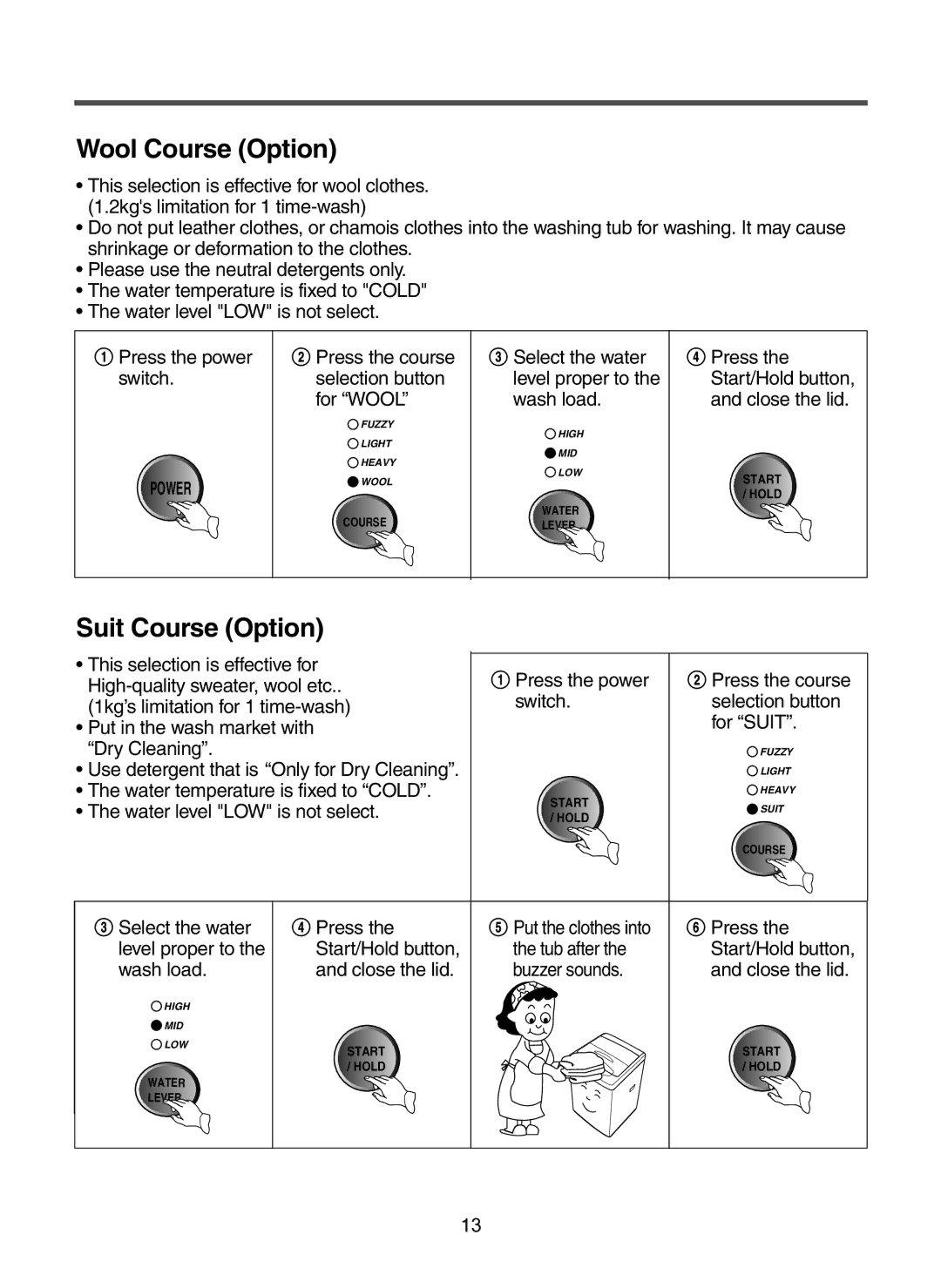 Daewoo DWF-5510 instruction manual Wool Course Option, Suit Course Option 