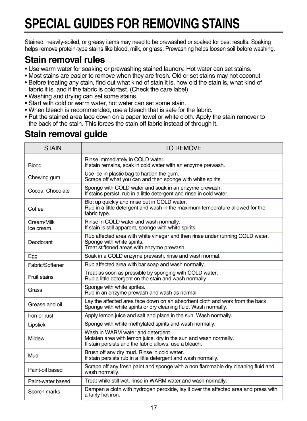 Daewoo DWF-5510 Special Guides for Removing Stains, Stain removal rules, Stain removal guide, Stain To Remove 