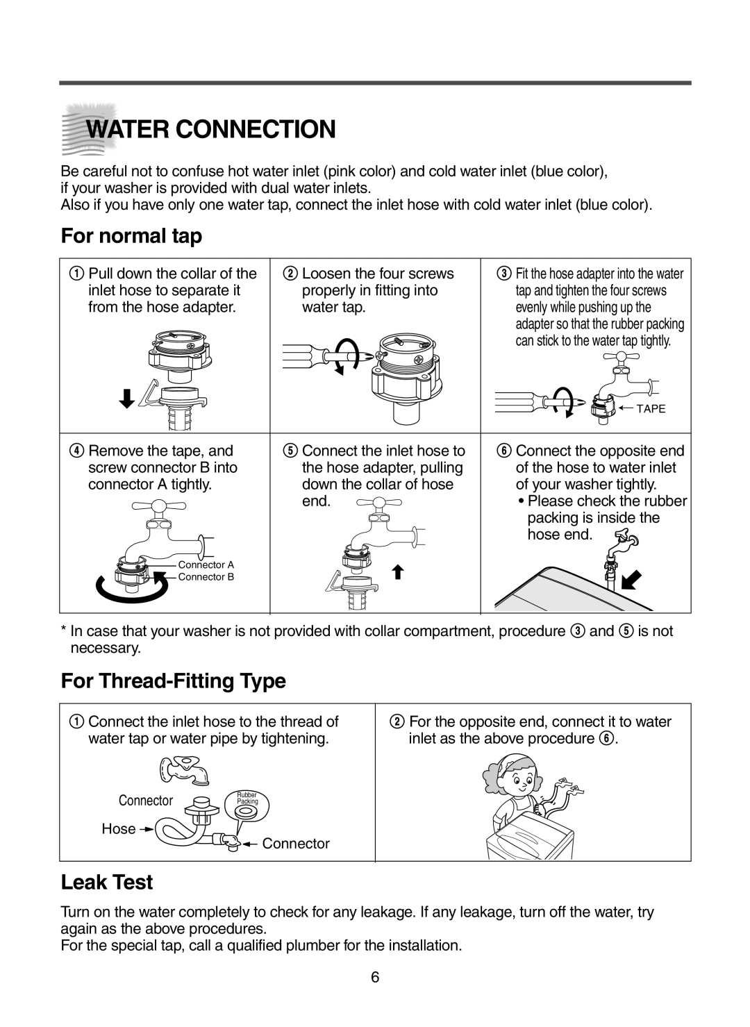 Daewoo DWF-5510 instruction manual Water Connection, For normal tap, For Thread-Fitting Type, Leak Test 