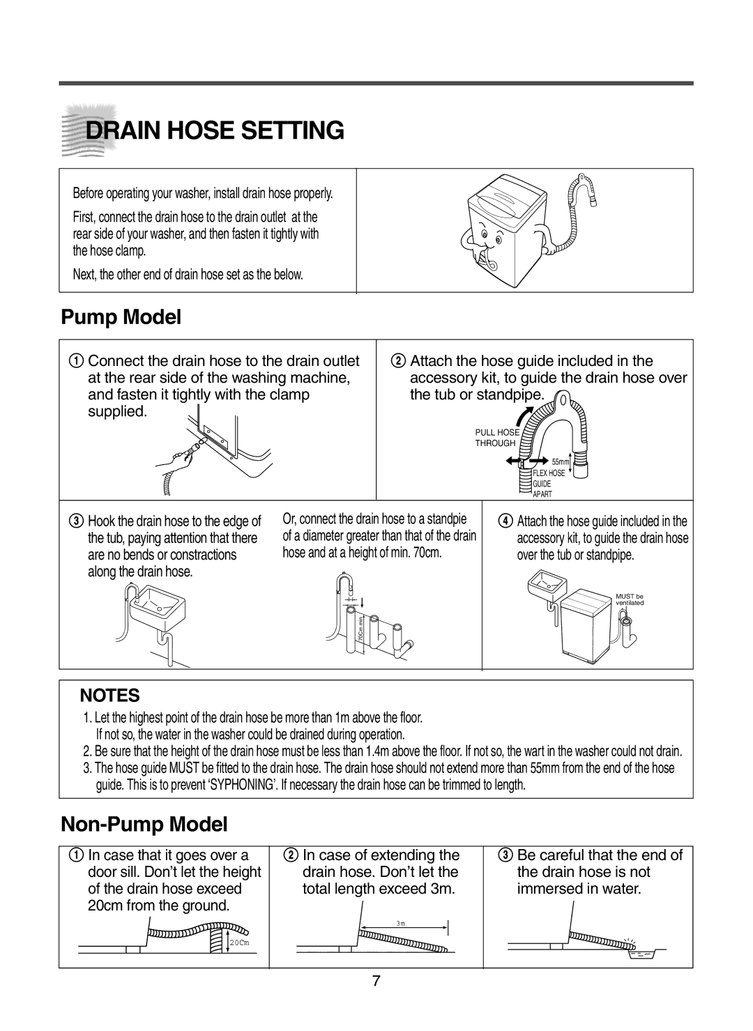 Daewoo DWF-5510 instruction manual Drain Hose Setting, Non-Pump Model 