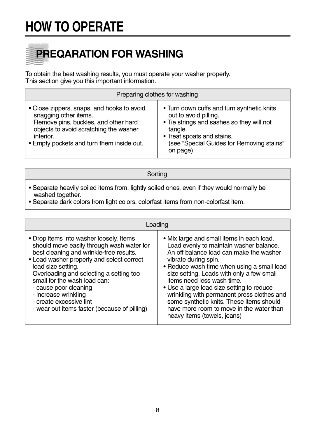 Daewoo DWF-6010 instruction manual HOW to Operate, Preqaration for Washing 