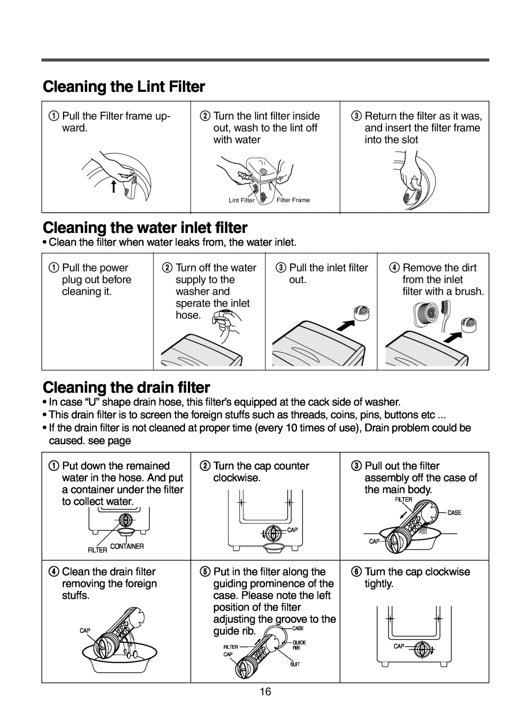 Daewoo DWF-6010 instruction manual Cleaning the Lint Filter, Cleaning the water inlet filter, Cleaning the drain filter 