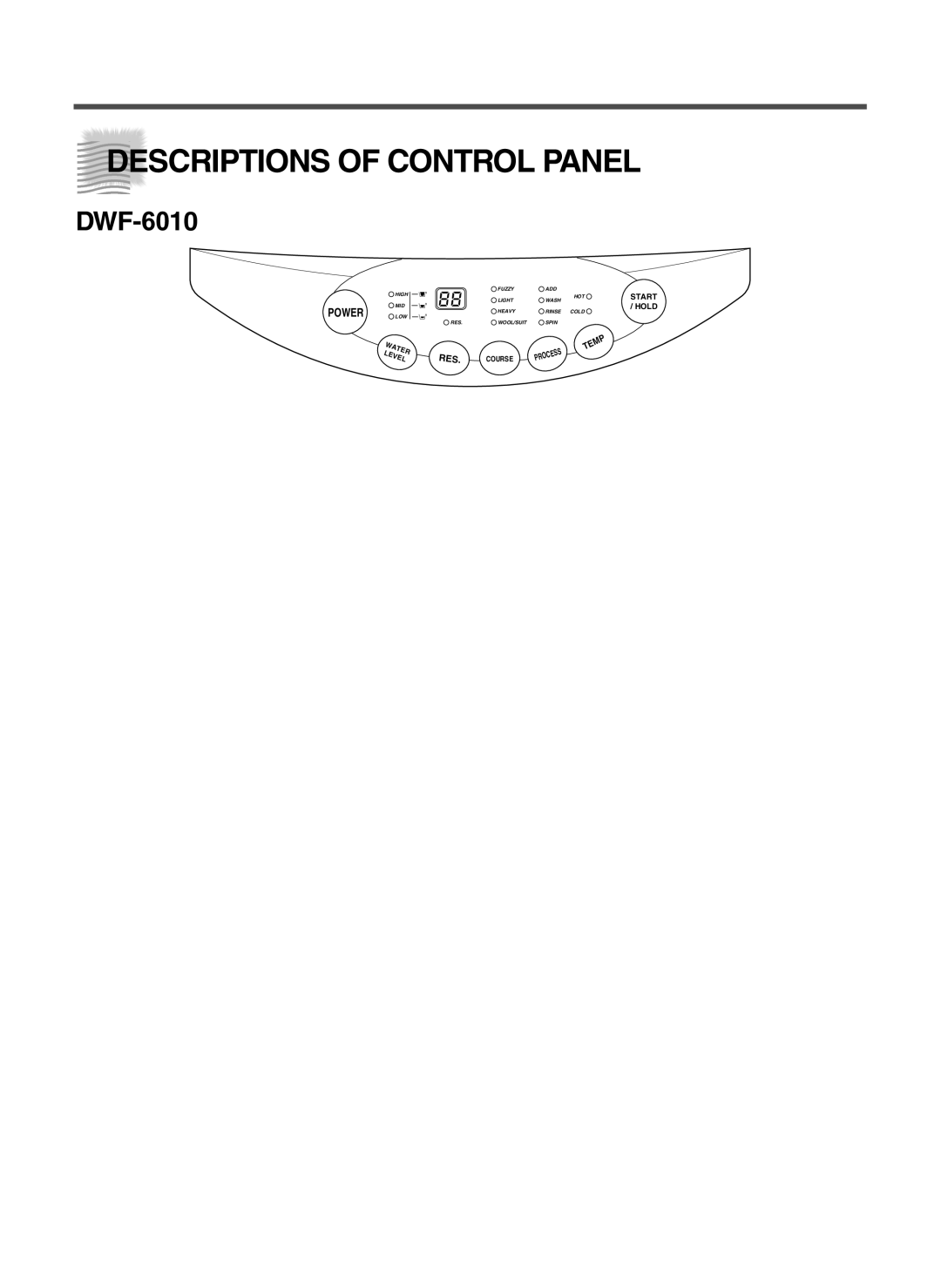 Daewoo DWF-6010 Descriptions Of Control Panel, Power, Start, Temp, Course, Water, Level, Hold, Process, High, Fuzzy, Light 