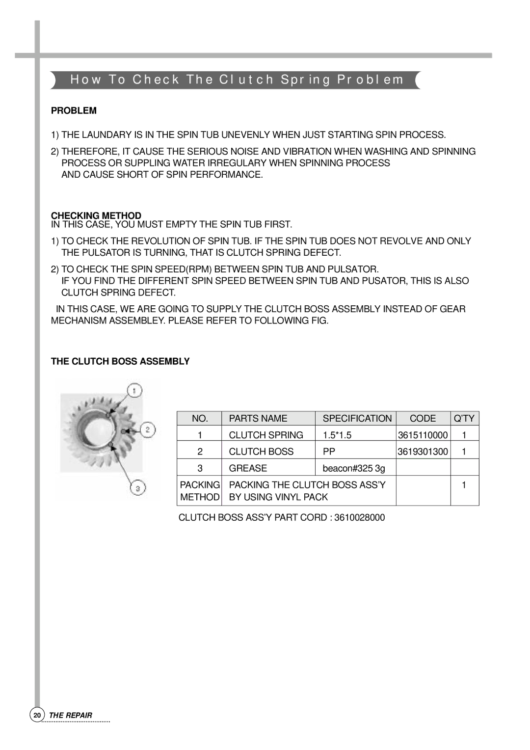 Daewoo DWF-750, DWF-806, DWF-808, DWF-805, DWF-756, DWF-803, DWF-758, DWF-800, DWF-802 HOW to Check the Clutch Spring Problem 