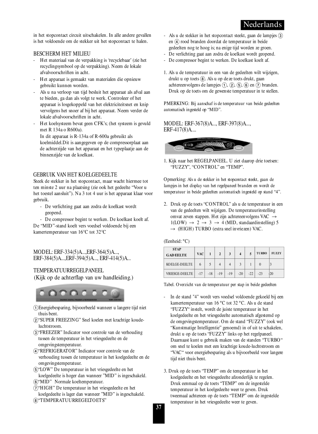 Daewoo RF-39.A, ERF-36.A, ERF-41.A, ERF-38.A manual Bescherm HET Milieu, Gebruik VAN HET Koelgedeelte, Temperatuurregelpaneel 