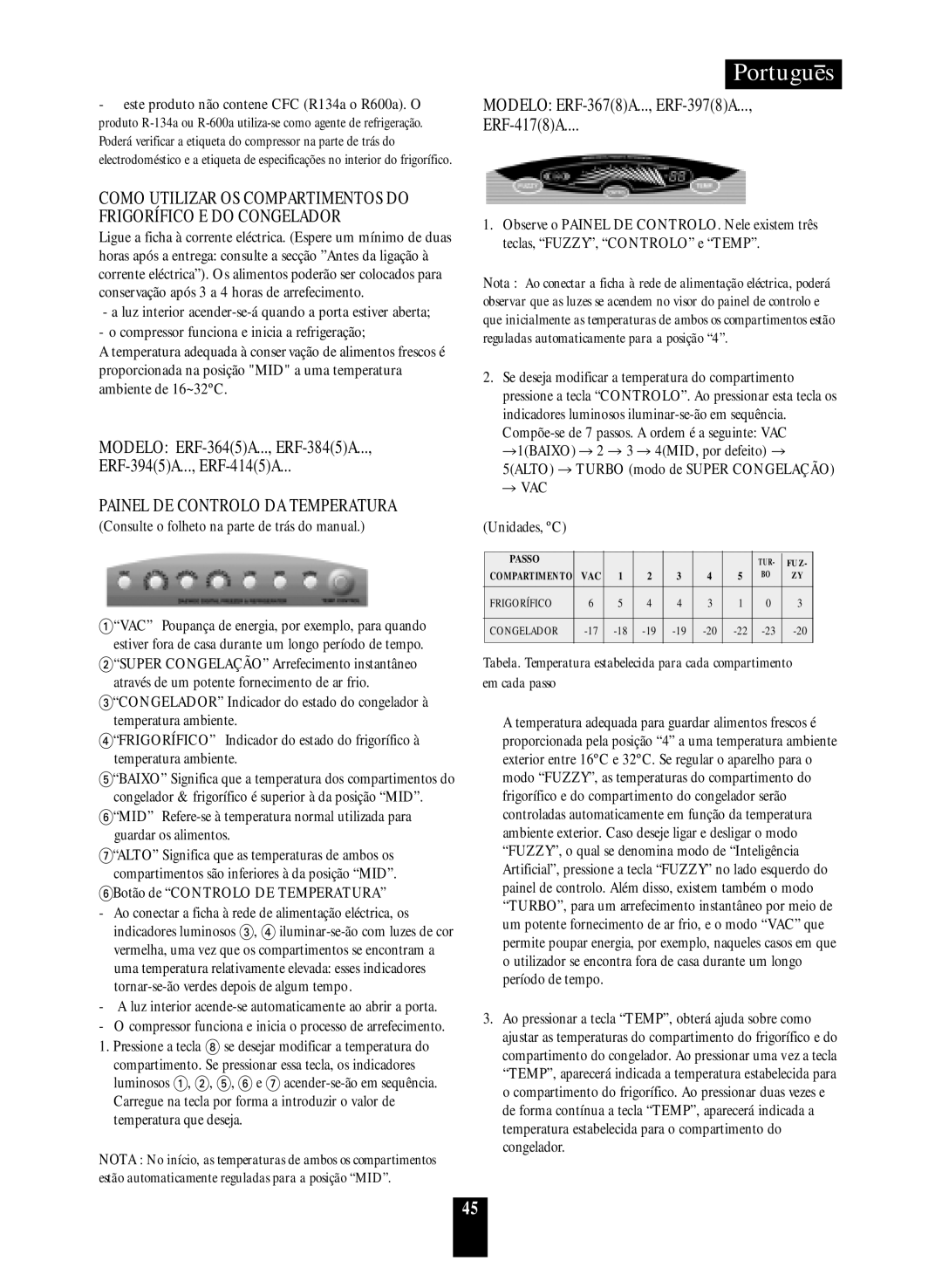 Daewoo ERF-38.A, ERF-36.A, RF-39.A Painel DE Controlo DA Temperatura, Consulte o folheto na parte de trás do manual 