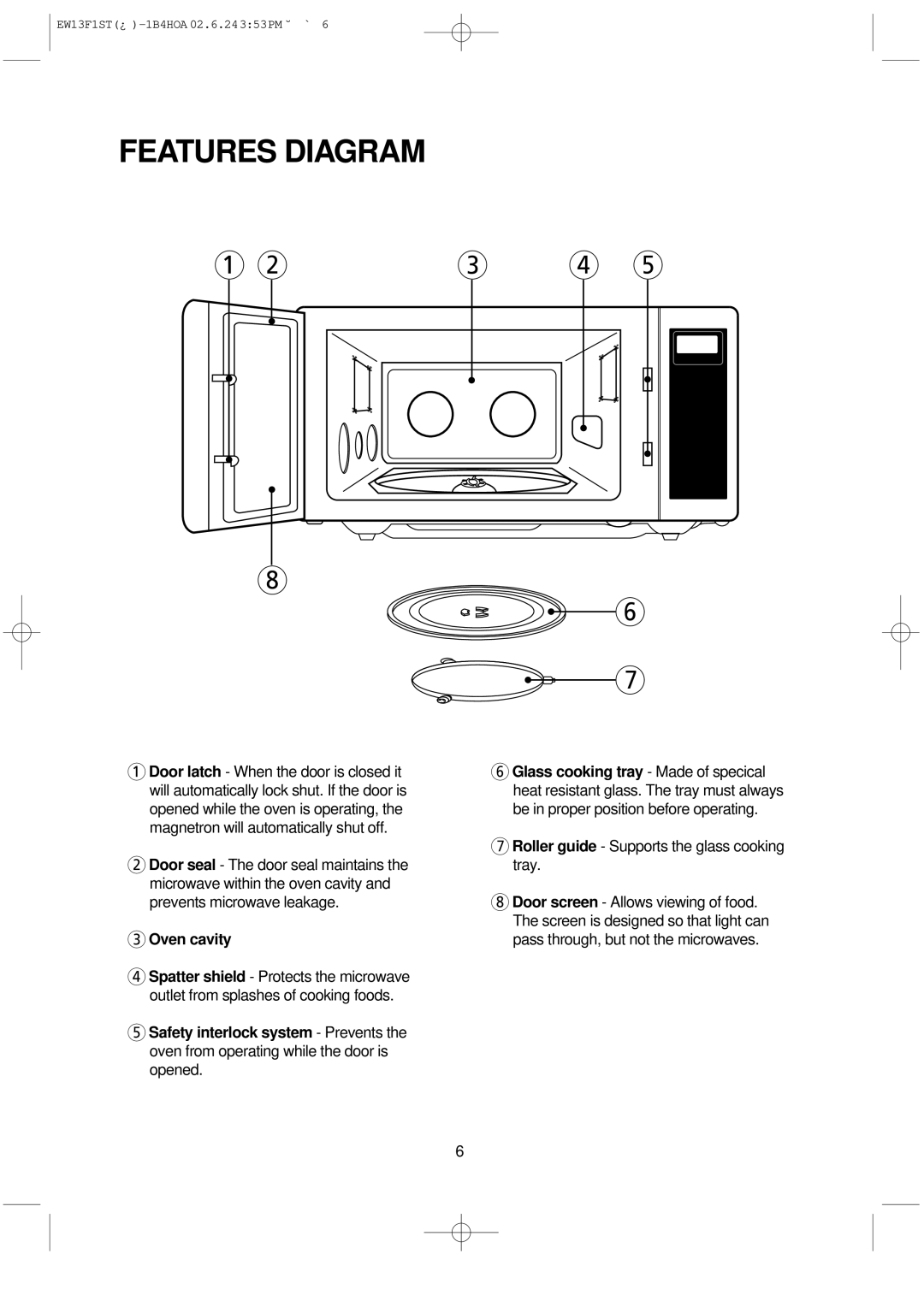 Daewoo EW13F1ST manual Features Diagram, Roller guide Supports the glass cooking tray 