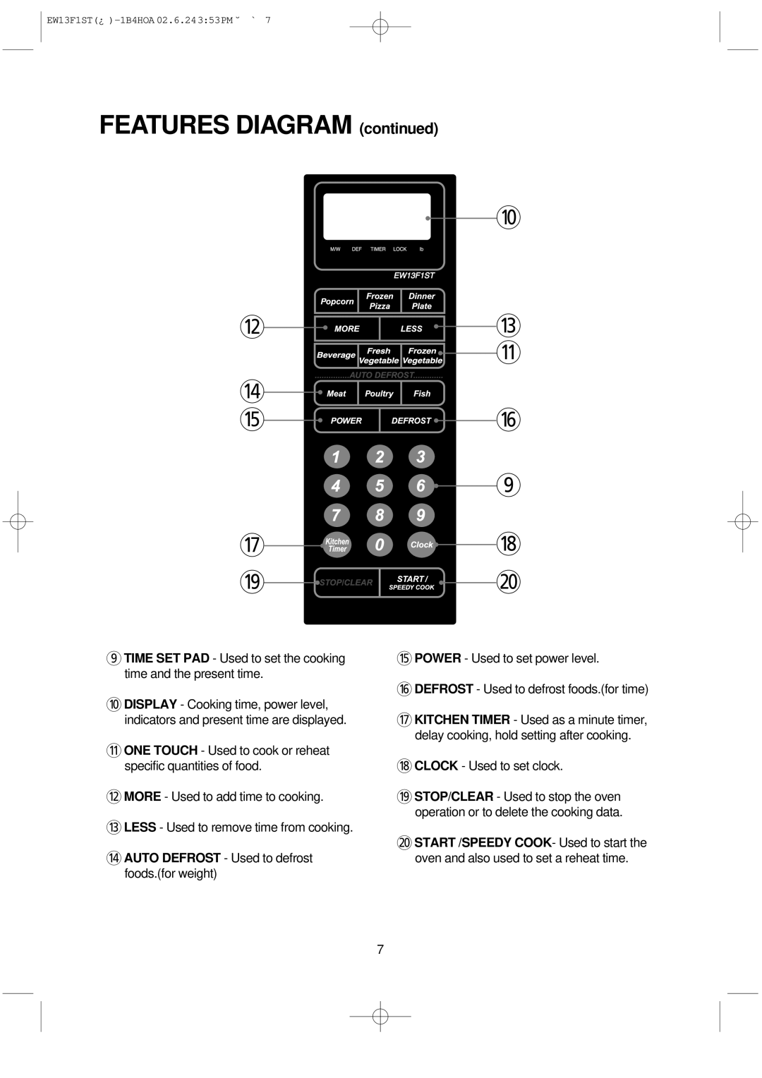 Daewoo EW13F1ST manual Features Diagram, Clock Used to set clock 