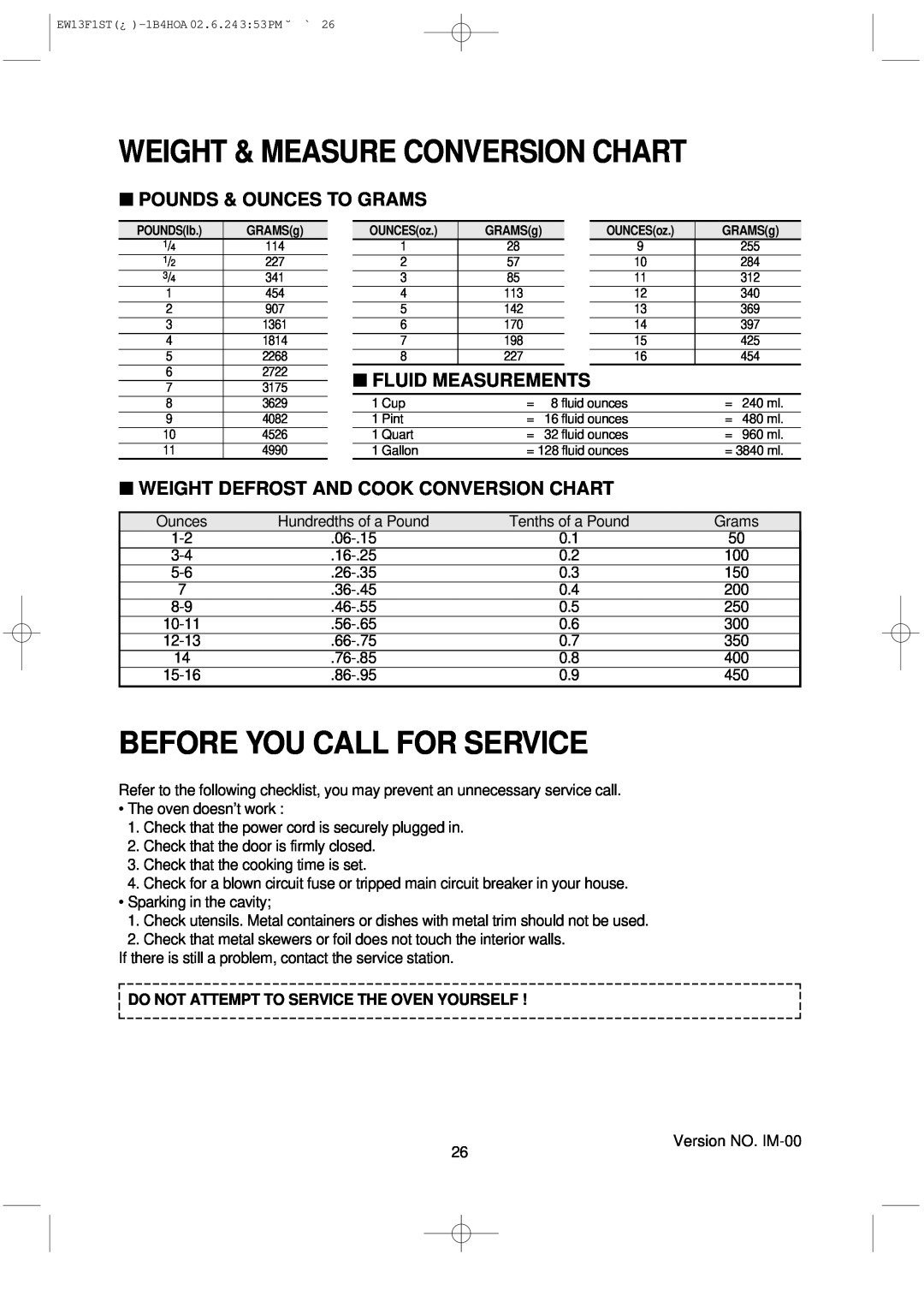 Daewoo EW13F1ST manual Weight & Measure Conversion Chart, Before You Call For Service, Pounds & Ounces To Grams 