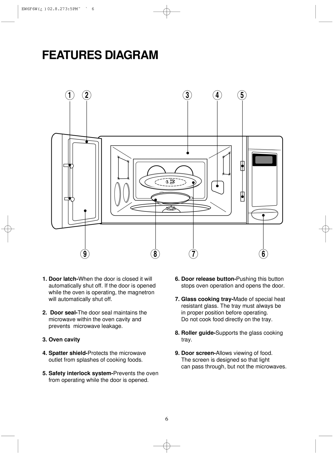 Daewoo EW6F6W instruction manual Features Diagram 