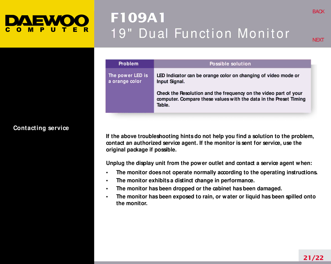 Daewoo F109A1 manual 21/22 