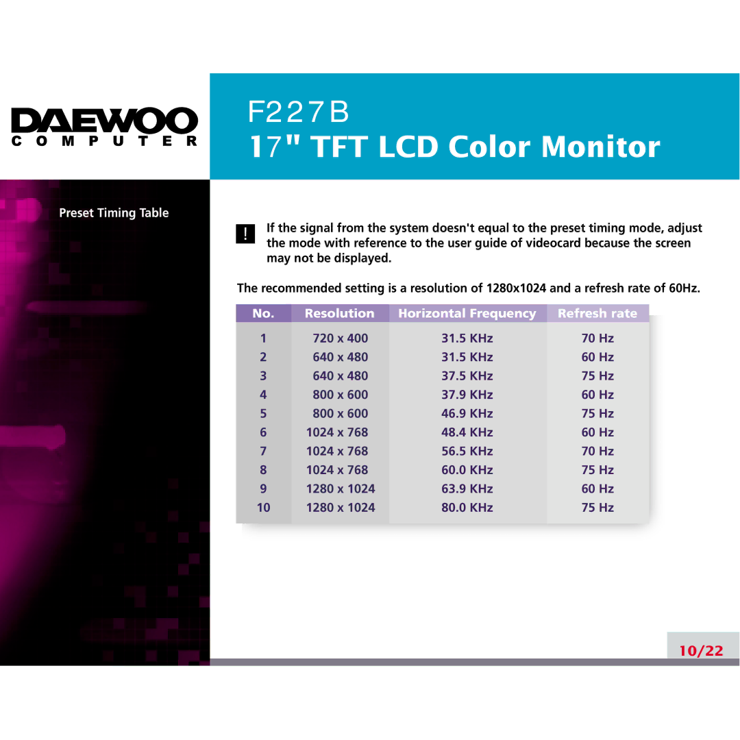 Daewoo F227B manual 10/22 