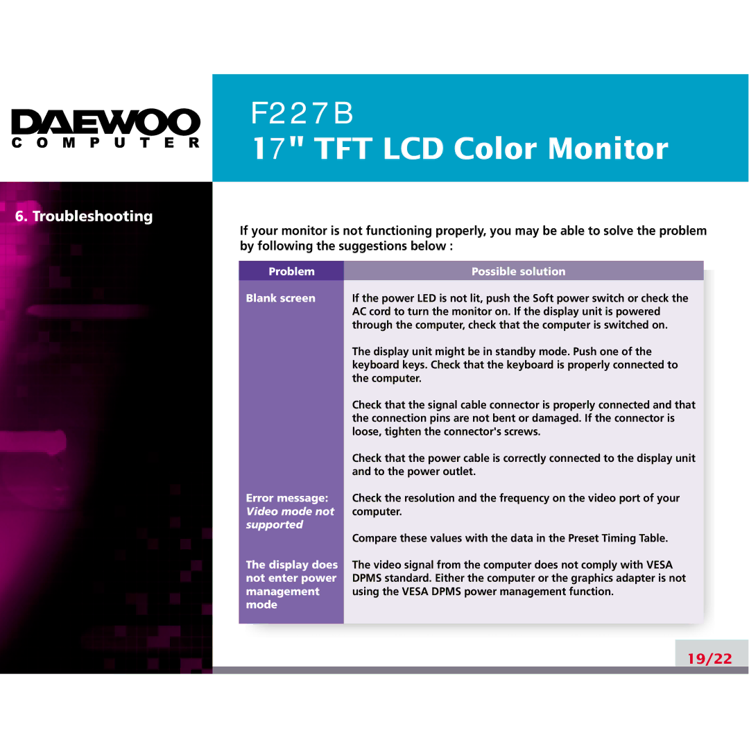 Daewoo F227B manual Troubleshooting 