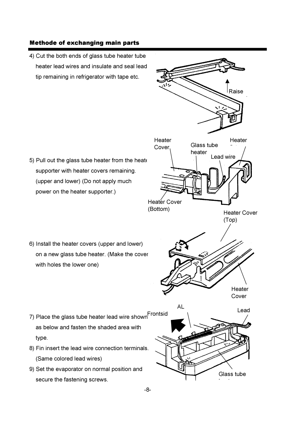 Daewoo FR-330 service manual Methode of exchanging main parts 