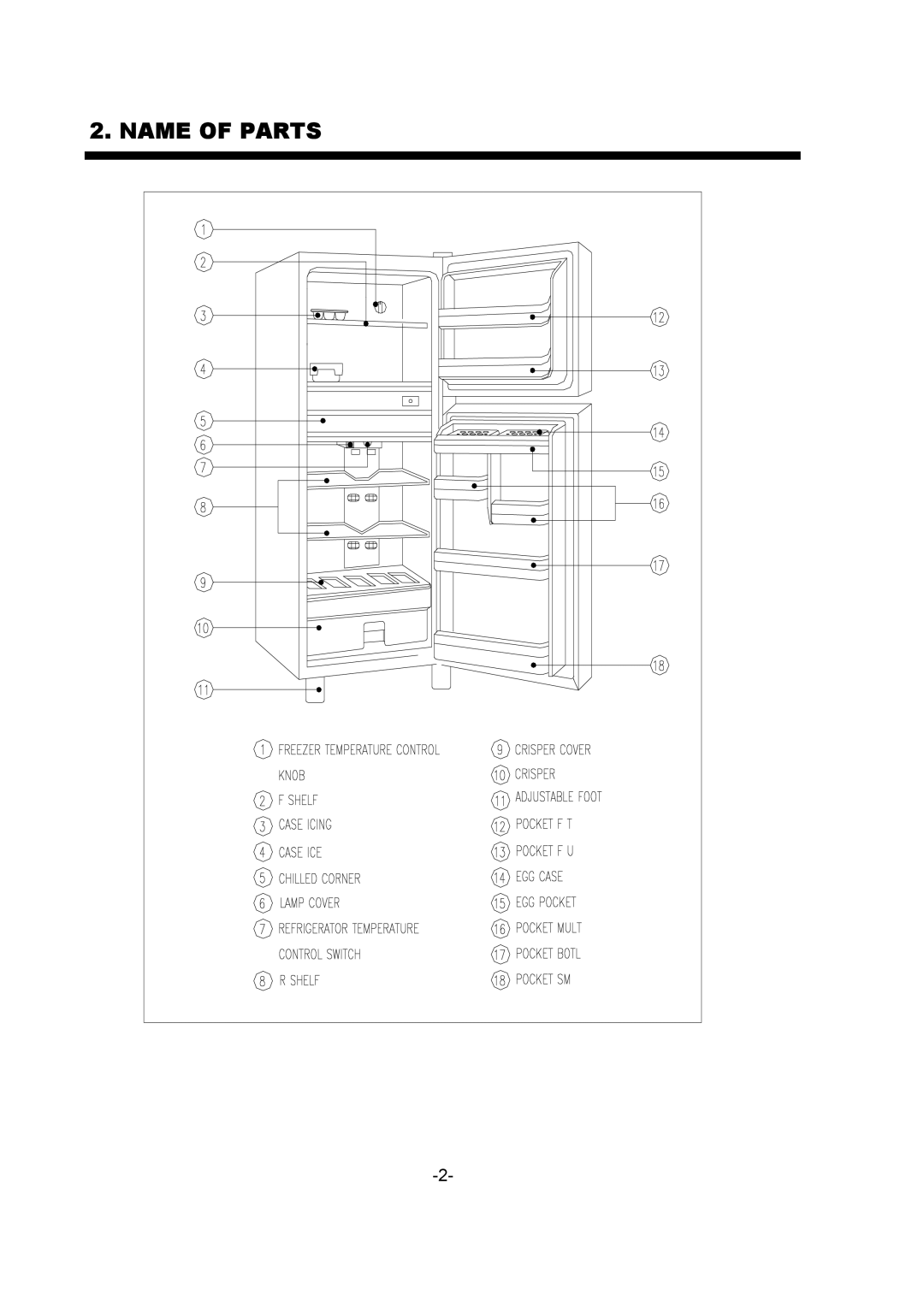 Daewoo FR-330 service manual Name of Parts 