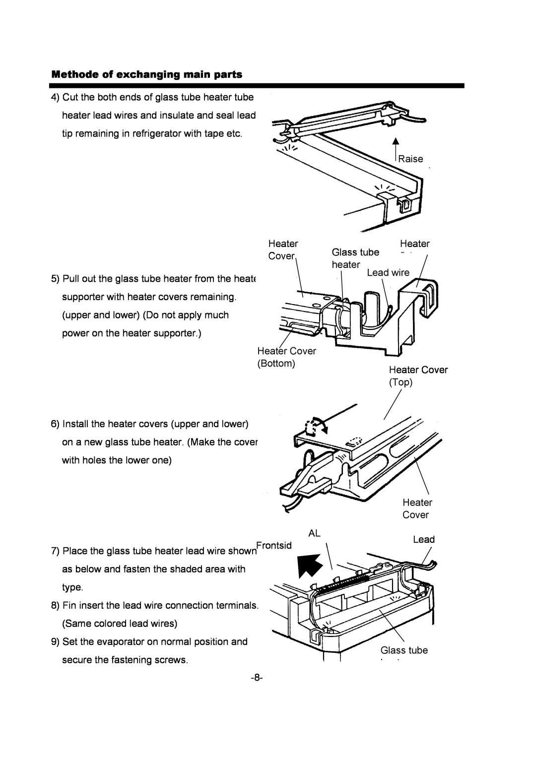 Daewoo FR-330 service manual Methode of exchanging main parts, Heater Cover 