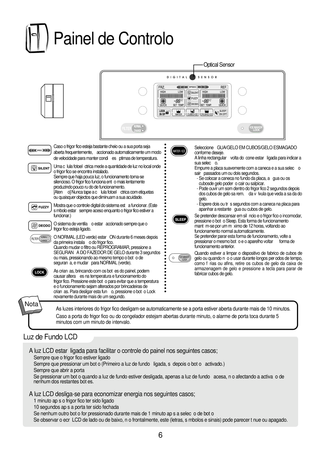 Daewoo FRS-2031IAL, FRS-2431IAL, FRS-2431CAL, FRS-2431WAL, FRS-2031WAL, FRS-2431EAL manual Painel de Controlo, Optical Sensor 