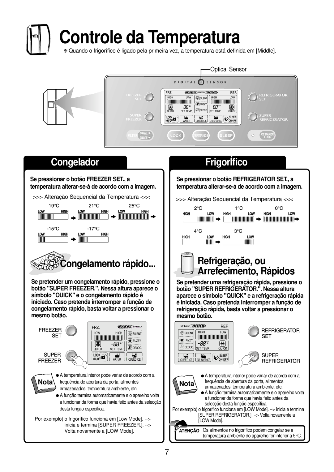 Daewoo FRS-2031CAL Controle da Temperatura, Congelamento rápido Refrigeraçã o, ou, Alteração Sequencial da Temperatura 