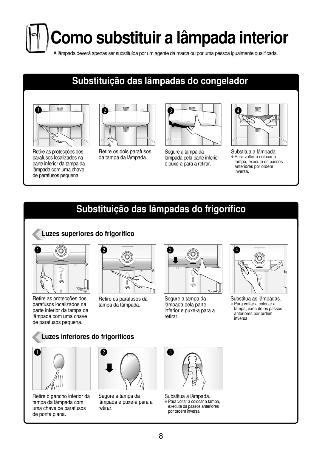 Daewoo FRS-2431IAL, FRS-2431CAL, FRS-2431WAL, FRS-2031WAL, FRS-2431EAL, FRS-2031EAL manual Como substituir a lâmpada interior 