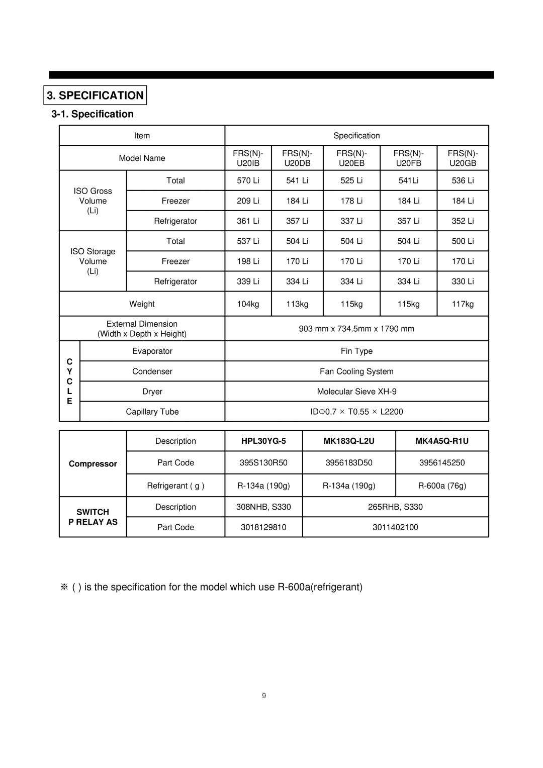 Daewoo frs20 manual Specification 