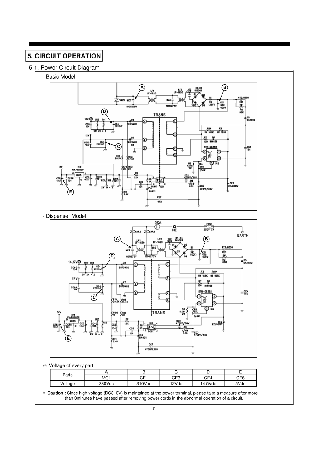 Daewoo frs20 manual Circuit Operation, Power Circuit Diagram, Basic Model Dispenser Model, ※ Voltage of every part 