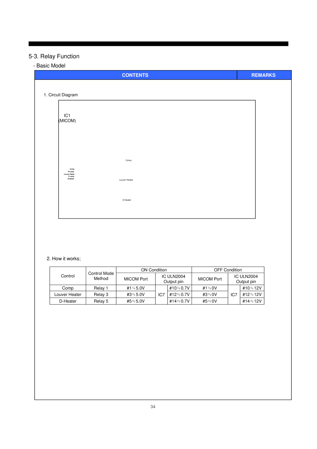 Daewoo frs20 manual Relay Function, How it works 