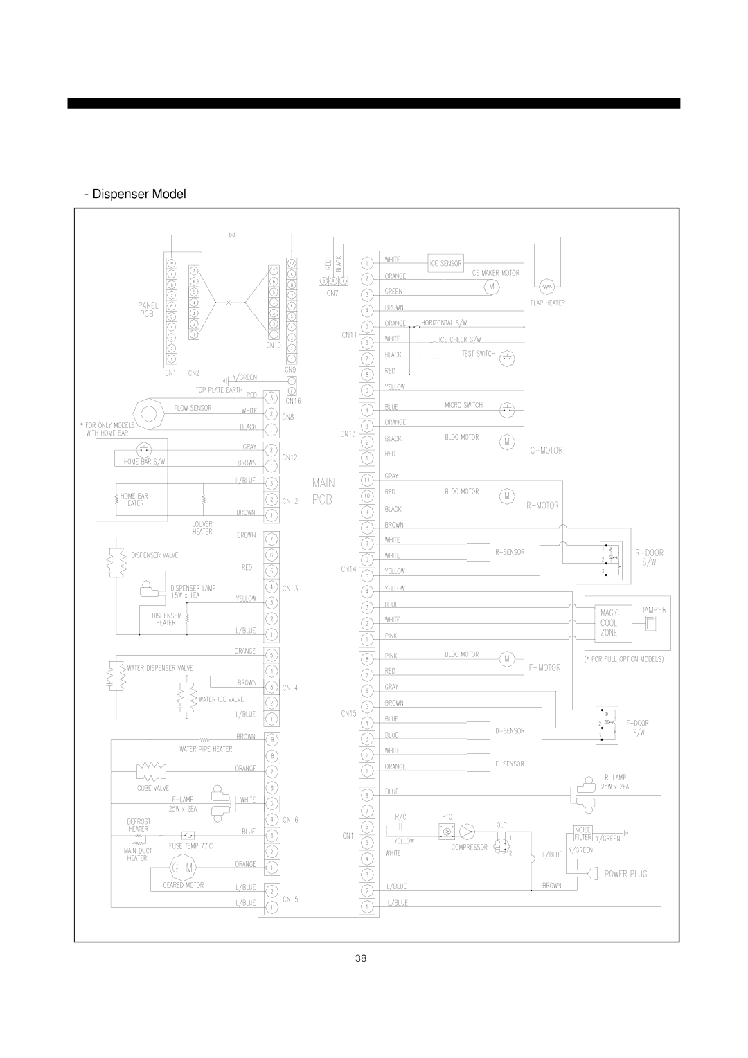 Daewoo frs20 manual Dispenser Model 