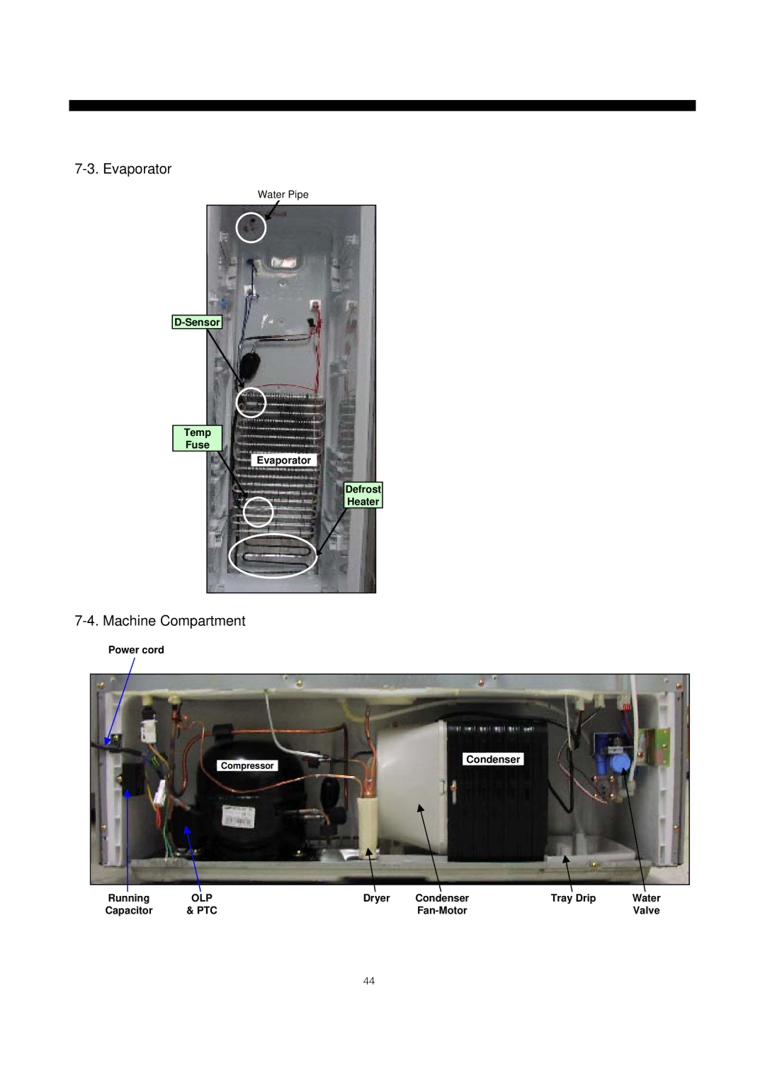 Daewoo frs20 manual Evaporator, Machine Compartment 