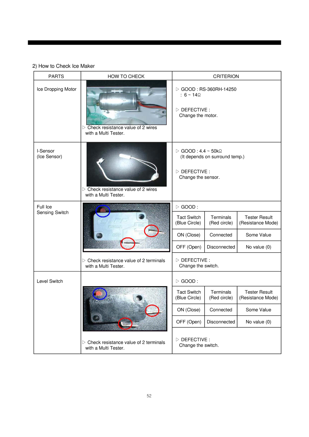 Daewoo frs20 manual How to Check Ice Maker, Ice Dropping Motor ▷ Good RS-360RH-14250 ~ 14 Ω, Blue Circle, On Close 