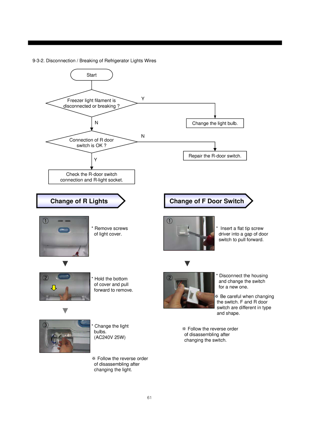 Daewoo frs20 manual Disconnection / Breaking of Refrigerator Lights Wires Start, Change the light, Bulbs, AC240V 25W 
